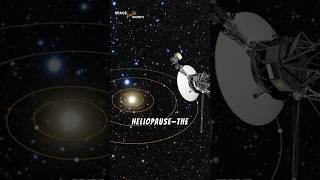 Ep 121 Voyager 1 Enters Interstellar Space A Historic Journey space shorts [upl. by Dann]