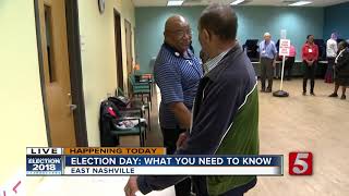 Election Day Polls now open in Davidson County [upl. by Hershel]