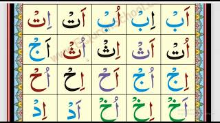 How to learn Noorani Qaida Lesson 10 in UrduHindi  Quran Learning Videos  Quran for beginners [upl. by Mallon]