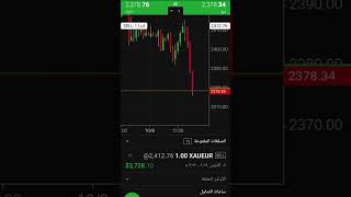 تداول بأمان mt5 التداول xm ذهب crypto alhelwani [upl. by Murdoch]