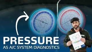 R134A AC System Pressure  How to Spot the Issues [upl. by Judus]