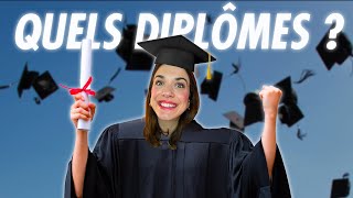 Quels diplômes pour devenir professeur de FLE [upl. by Macswan]