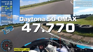 Daytona Sandown Park DMAX Personal Best 47770Dry 13June2021 [upl. by Reba6]