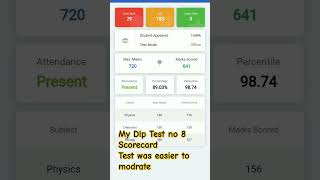 Allen DLP test no 8 scorecard  allen Leader test series DLP test review carryminati neetug [upl. by Alfy]