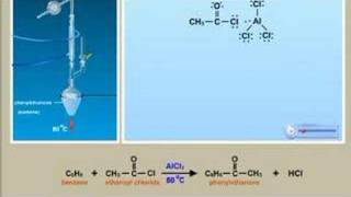 FriedelCrafts acylation [upl. by Arly590]