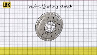 LuK SelfAdjusting Clutch SAC  Simply Explained [upl. by Tessie]