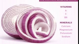 Major Benefits of Red Onions You May Not Know About [upl. by Filemon527]