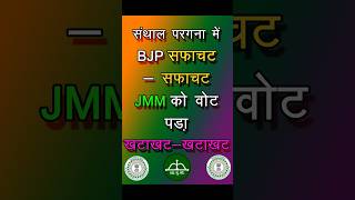 Kalpana Soren SantalPargana election shortvideo nagpuri tranding viralshort dumka short jmm [upl. by Eivla791]