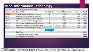 NOUN MSc Information Technology [upl. by Eatnuhs]