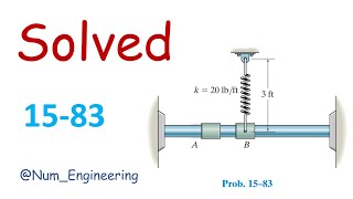 15–83 The 10lb collar B is at rest and when it is in the position shown the spring is unstretched [upl. by Retsev]