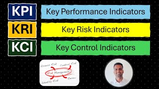 KRI vs KPI vs KCI 💥 Relationship bw Key Performance Risk amp Control Indicators with examples solved [upl. by Romie]