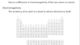 Electronegativity and Bond Polarity  Chemistry Tutorial [upl. by Myo]