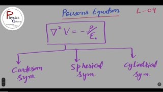 ElectrodynamicsLec4Application of Poissons Equationphysicsgalaxy1537 [upl. by Navannod]