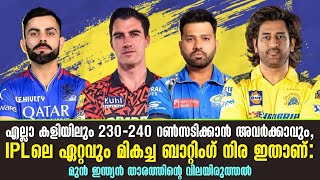 230240 റൺസടിക്കാൻ അവർക്കാവുംIPLലെ ഏറ്റവും മികച്ച ബാറ്റിംഗ് നിര ഇതാണ് താരത്തിൻ്റെ വിലയിരുത്തൽ [upl. by Mumford]