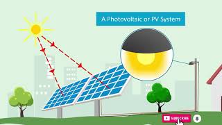 How a solar panel or Photovoltaic cell works [upl. by Adrial]