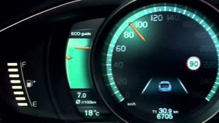 The Volvo V40 Active TFT Display [upl. by Beckman]