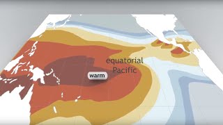 Understanding El Nino [upl. by Rabi]