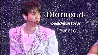 4K240316 BAEKHYUN Seoul ASIA TOUR Lonsdaleite Diamond focusbaekhyun백현exoDiamondsoloconcert [upl. by Ahsimac]