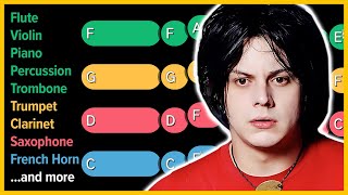 How to play Seven Nation Army on Any Instrument  Musimple [upl. by Nbi917]