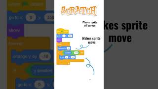 How to create a vertical scrolling background for your Scratch video game [upl. by Fawn]