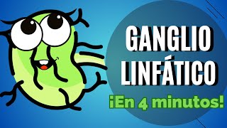 Ganglio Linfático ¡En 4 minutos [upl. by Alrrats487]