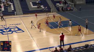 Whitefish Bay High School vs Slinger High School Womens JV Basketball [upl. by Keil887]