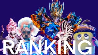 Masked Singer Belgium Season 4 Episode 4 Ranking [upl. by Aicilyt]