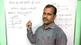 Signal Properties  Finite and Infinite Length Signals  MFSP 14  Electrical Engineering Education [upl. by Siramay]