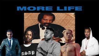 Celebrities Talk About Drake Kendrick Lamar AAP Rocky XXXTentacion amp more [upl. by Eelydnarb634]