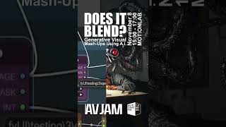 Does it Blend AI Generative Video Workshop Sizzle Reel [upl. by Ahsienad]