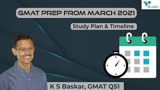 GMAT Focus Resources amp Prep Everything You Need to Know [upl. by Euqnimod635]