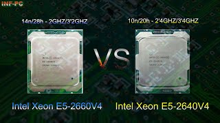 Intel Xeon E52660v4 vs E52640v4 en 2024 [upl. by Nikolai]