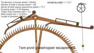 Twin Pivot Grasshopper Escapement  invented by John Harrison [upl. by Enyrehtac515]