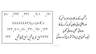 Dushman ke karobar business aur dukan ko barbad karne Wali Taweez [upl. by Isiahi]