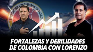 Fortalezas y debilidades de Colombia con Lorenzo [upl. by Balmuth]