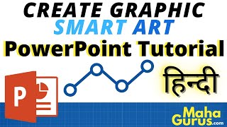 How to Add Graphic Smart Art in MS PowerPoint in Hindi  Smart Art in Powerpoint Presentation [upl. by Ihpen]