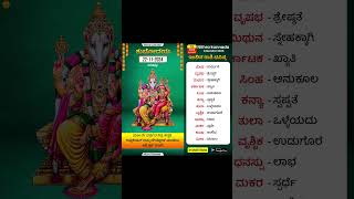 ದಿನ ಭವಿಷ್ಯ  22112024  ಇಂದಿನ ಭವಿಷ್ಯವಾಣಿ  Todays Horoscope in Kannada  Daily Astrology [upl. by Downall]