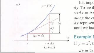 36 Local Linear Approximations Differentials [upl. by Ataner738]