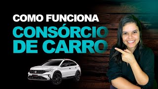 Como funciona o consórcio de carro [upl. by Nitsraek]