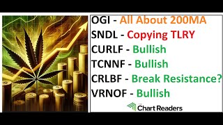 OGI SNDL CURLF TCNNF CRLBF VRNOF  WEED Stock Technical Analysis [upl. by Malchy425]