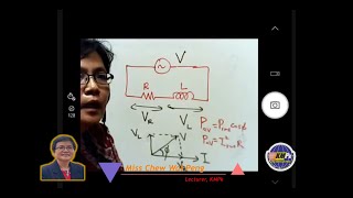 SP025 Chapter 6 Alternating Current [upl. by Rayner119]