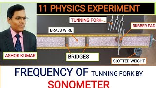 11 PHYSICS EXPERIMENT ll FREQUENCY OF TUNNING FORK BY SONOMETER ll in hindi by ASHOK KUMAR [upl. by Adaven]