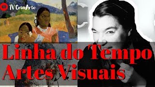 Respostas Rápidas Linha do tempo na Arte Visual [upl. by Salita]