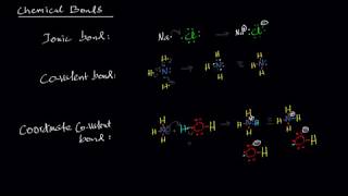 Chemical Bonds [upl. by Lenod]