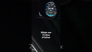 2022 Changan CS35 plus Top Speed Dyno Air intake plus remap [upl. by Eigram580]