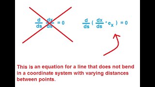 Worlds Easiest Geodesic Equation Derivation Intuitive and Visual Too  The Michael Scott Method [upl. by Rukna645]