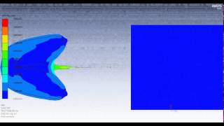 Cumulative charge simulation [upl. by Ihcekn]