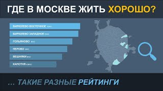 Рейтинги районов Москвы Самые разные Практическое применение [upl. by Nightingale]