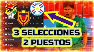 TABLA DE POSICIONES EN FUEGO ⚡ BOLIVIA VENEZUELA Y PARAGUAY SE JUEGAN SOLO 2 PLAZAS ⚡ ELIMINATORIAS [upl. by Neenaej]