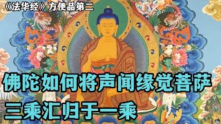 《法华经》方便品第二，佛陀如何将声闻、缘觉、菩萨三乘汇归于一乘，展现佛法的完整面貌？ [upl. by Holleran]